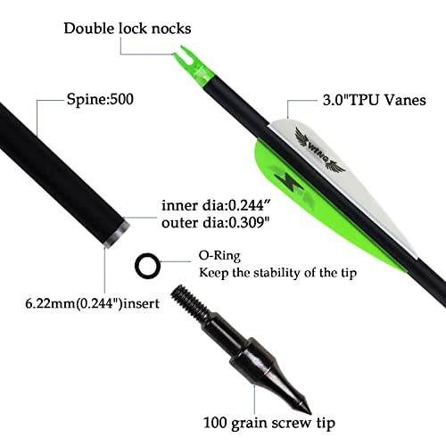 Diagram of an archery arrow with labeled components including double lock nocks, spine, TPU vanes, inner and outer diameters, O-ring, insert, and screw tip.