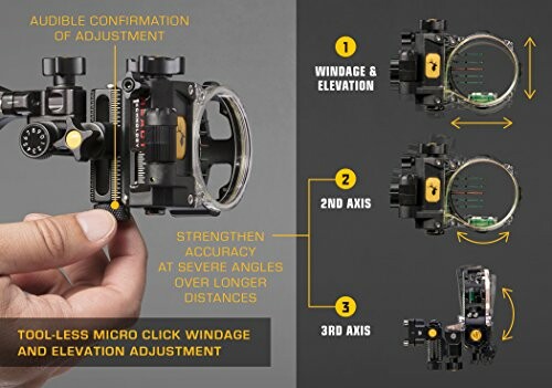 Diagram of a bow sight showing windage, elevation, and axis adjustments.