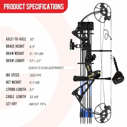 Compound bow with specifications including axle-to-axle length, brace height, draw weight, draw length, IBO speed, net weight, string length, cable length, and let-off.