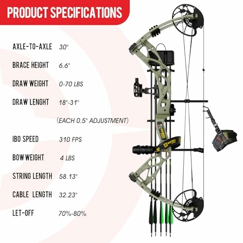 Compound bow with specifications listed, including axle-to-axle length, brace height, draw weight, and more.