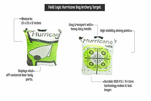 Field Logic Hurricane Bag Archery Target with high visibility aiming points and easy transport handle.