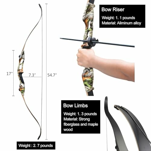 Diagram showing recurve bow dimensions and materials